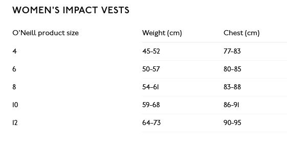 O Neill Womens Impact Vest 0 Size Chart